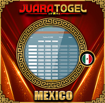 PREDIKSI TOGEL MEXICO 24 DES 2025 JUARATOGEL