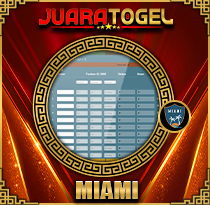 PREDIKSI TOGEL MIAMI 24 DES 2025 JUARATOGEL