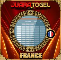 PREDIKSI TOGEL FRANCE 24 DES 2025 JUARATOGEL