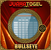PREDIKSI TOGEL BULLSEYE 24 DES 2025 JUARATOGEL
