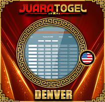 PREDIKSI TOGEL DENVER 23 DES 2025 JUARATOGEL