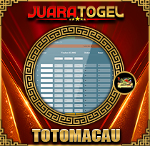 PREDIKSI TOGEL TOTOMACAU-5D-P1 24 DES 2025 JUARATOGEL